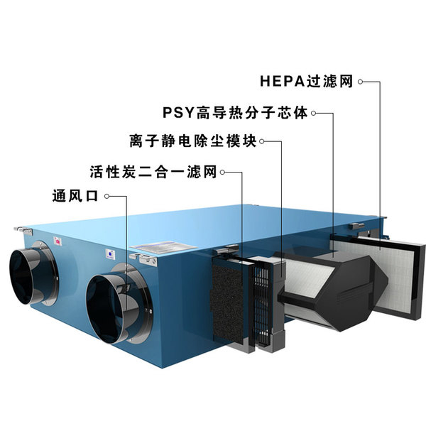 隱藏式加、除濕方案設(shè)計(jì)