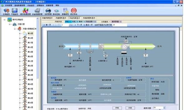 西門(mén)子plc的優(yōu)勢(shì),中央空調(diào)控制系統(tǒng),西門(mén)子plc,plc控制系統(tǒng)